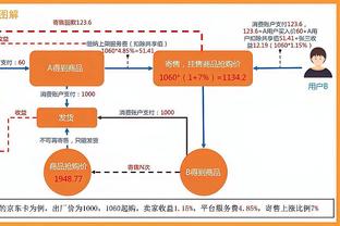 巴萨PK皇马？6100万罗克⚔️7200万恩德里克，谁是下一个大罗？